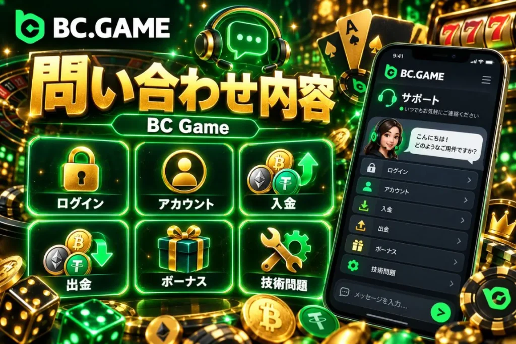 BC Gameサポートに問い合わせできる内容
